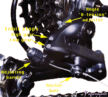 Derailer Description from Sheldon Brown