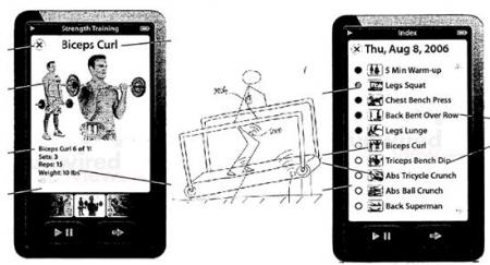 iPhone Lifestyle Companion