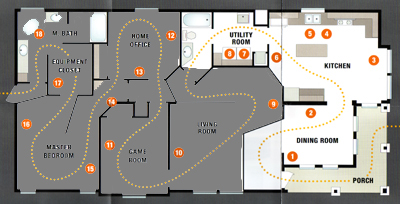 NextGen Home: Zones 1-8