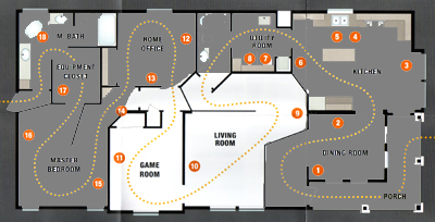 NextGen Home: Zones 9-11
