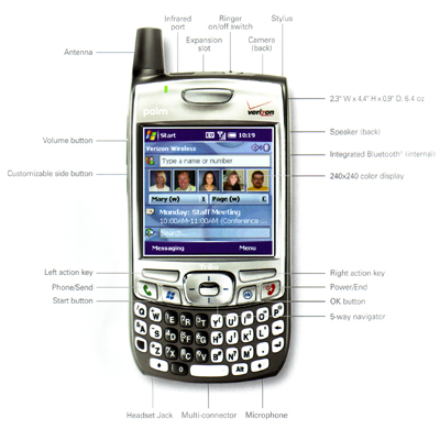 CES: The Treo 700w